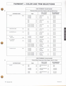 1980 Ford Fairmont Car Facts-09.jpg